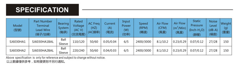 臺灣三巨SJ6030HA2-AC軸流電機(jī)